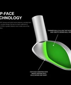 Acer Brand Acer SR1 Cup Face Hybrid Head -Clubheads Sales Store W FCMC1264 X5 min 01