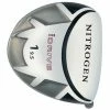 IDrive I-Drive Nitrogen Titanium Driver Head -Clubheads Sales Store d 1216