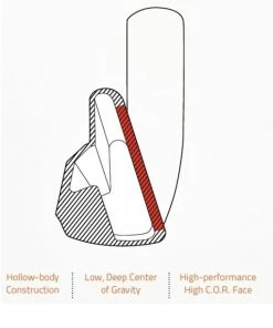 Dyncraft Gol Dynacraft Driving Iron Head -Clubheads Sales Store d 2867